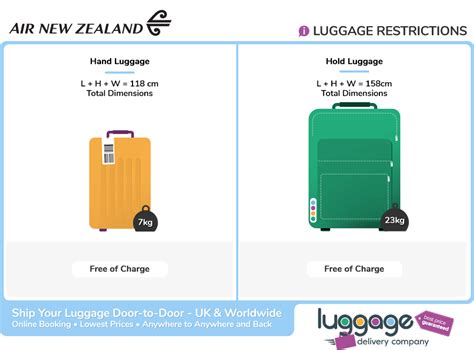 new zealand airlines baggage allowance